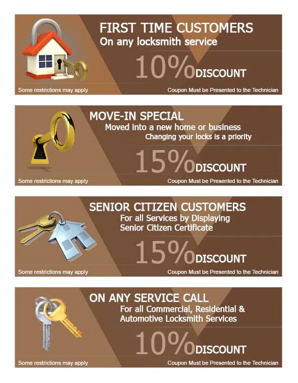 City Locksmith Shop Houston, TX 713-470-0711 City Locksmith Shop Houston, TX 713-470-0711 - cou-ls