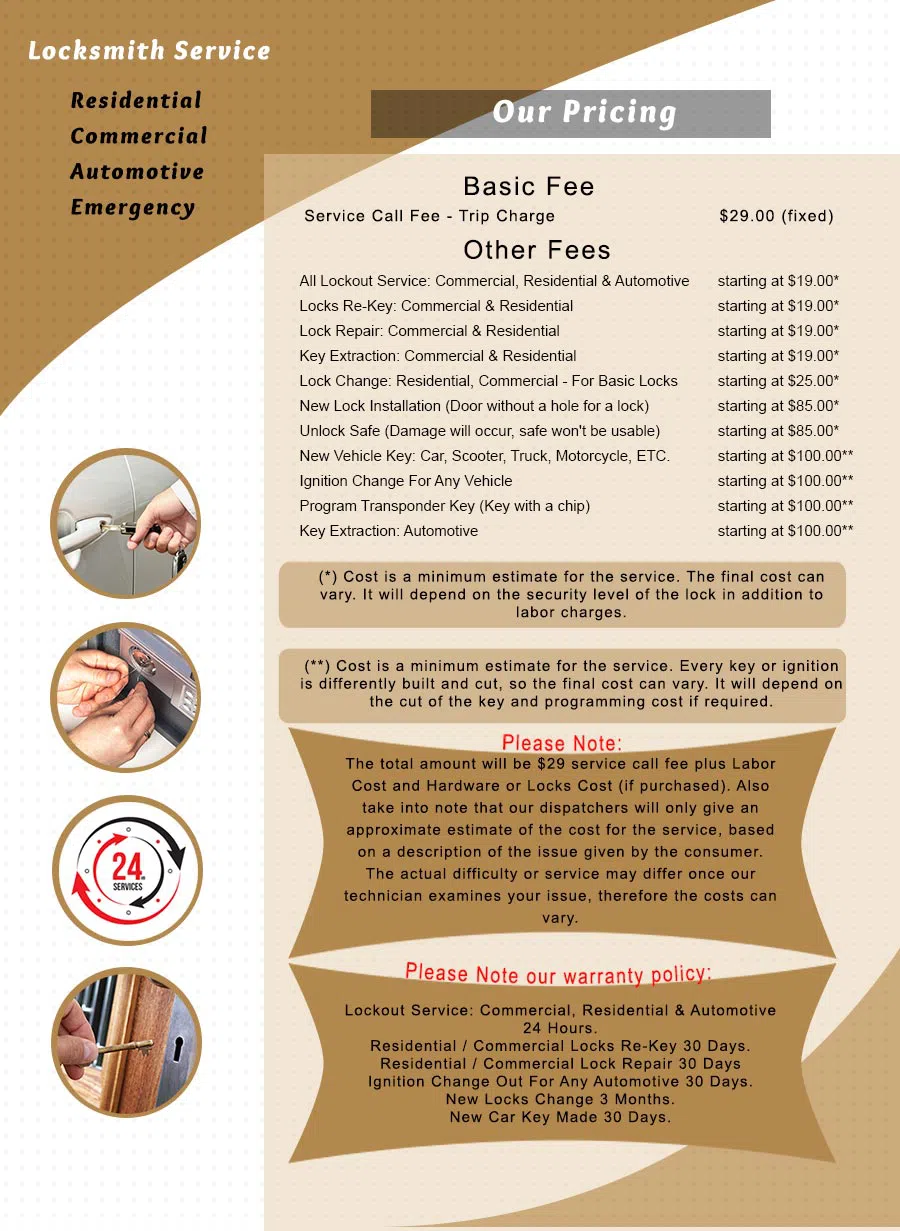 City Locksmith Shop Houston, TX 713-470-0711